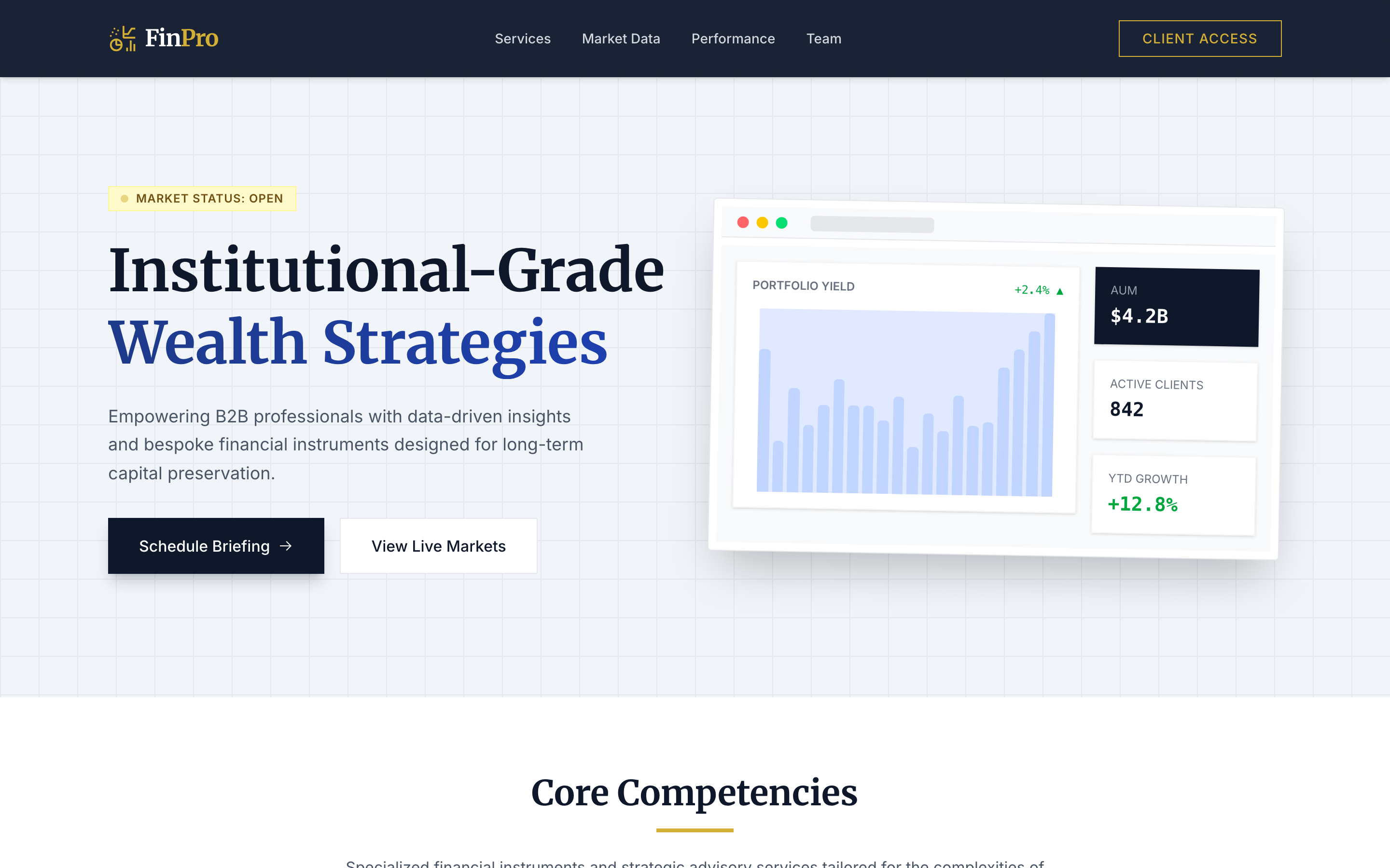Screenshot of Financial Pro Dashboard