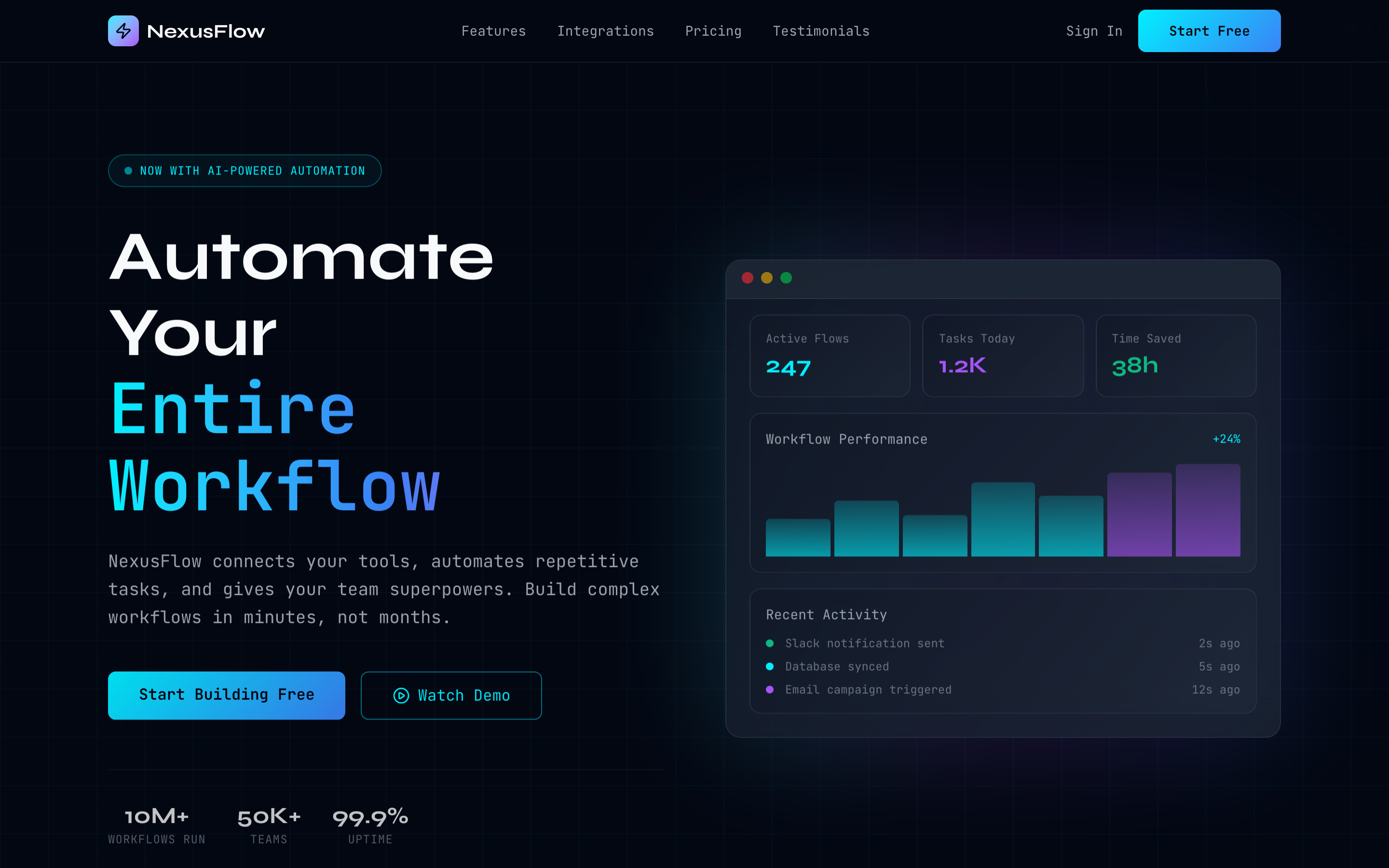 Screenshot of SaaS Dashboard